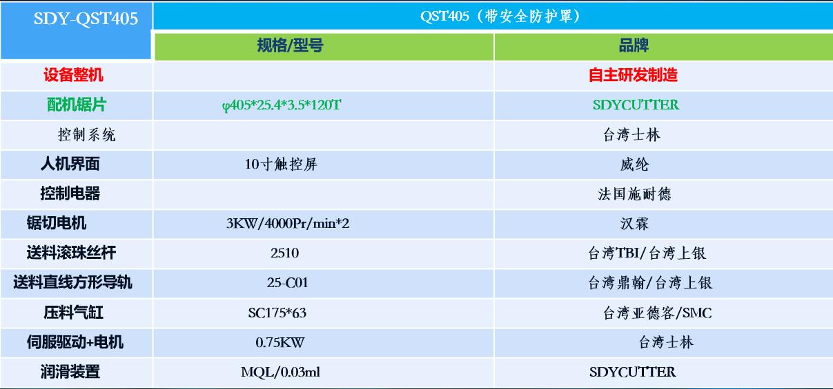 對角機(jī)設(shè)備配置